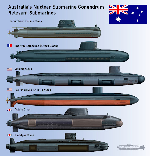 Nuclear Submarines Will Raise Tensions Around Audtralia!